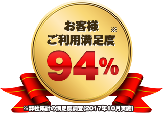 満足度94%